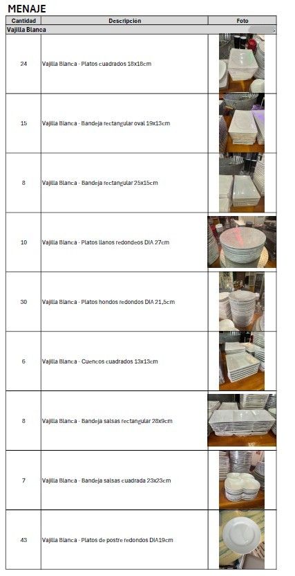 Vajilla Blanca Completa