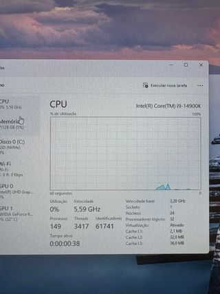 PC Gaming Tope Gama i9 14900k 128GB RAM