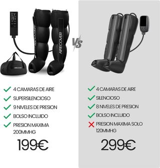 Masajeador de piernas y pies cansados AIRECOVER