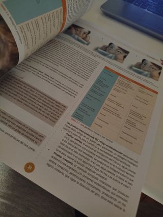 Pack 2 manuales CTO Oftalmo y Otorrino