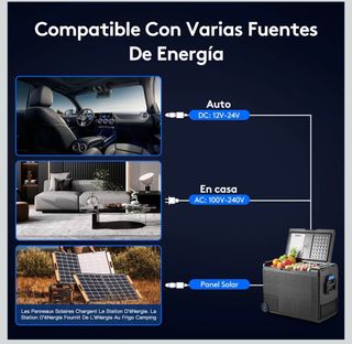 Nevera portátil 58L camping