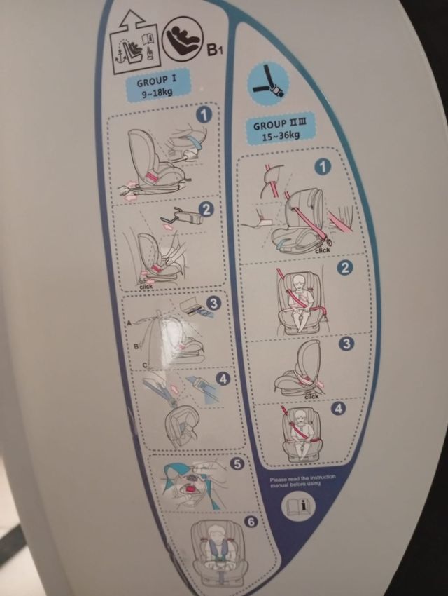 Silla Coche Grupos 1-2-3 (9-36kg)