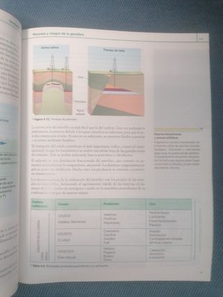 Ciencias de la tierra medioambientales
