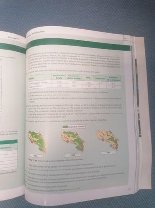Ciencias de la tierra medioambientales