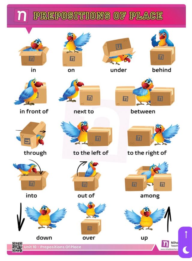 Clases de ingles, profesora bilingue