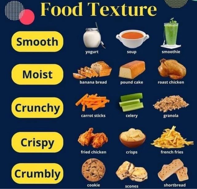 Clases de ingles, profesora bilingue