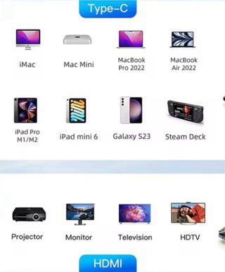 Cable USB-C a HDMI 4K 60Hz teléfono tablet Mac
