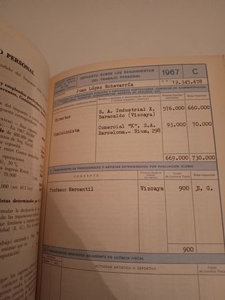 Impuesto general sobre la renta de las personas fí