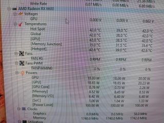 PC Gaming Ryzen 5 RX 6600 16GB RAM 1TB