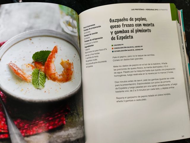 Todas las recetas DUKAN ilustradas