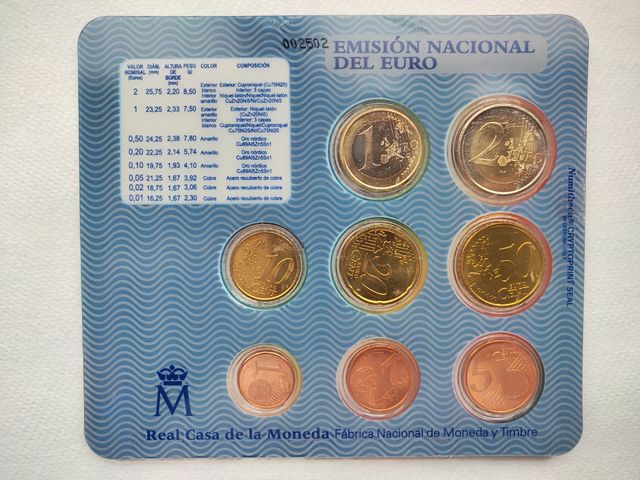 Emisión Nacional Euro España 2003