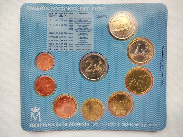 Emisión Nacional Euro España 2005
