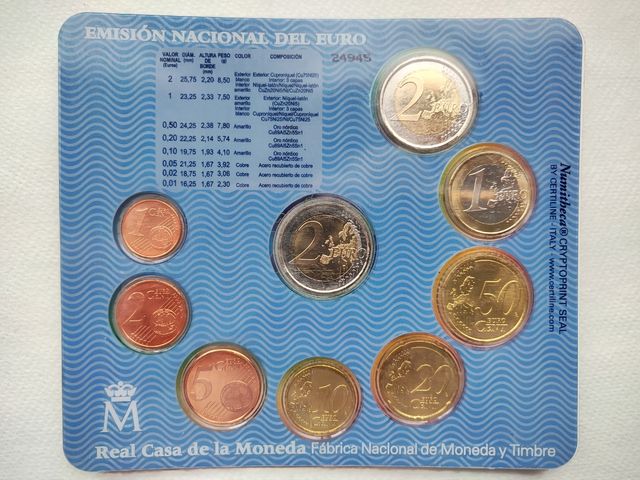 Emisión Nacional del Euro 2009 España