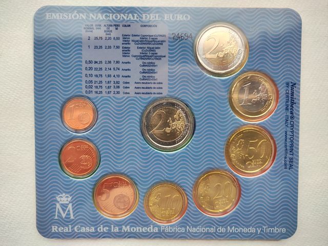 Emisión Nacional Euro 2010 España