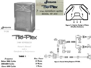 Altavoz Jensen TP 200