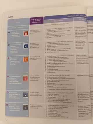 Història 4t ESO - Construint Mons - 9788413153537