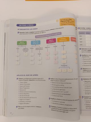 Història 4t ESO - Construint Mons - 9788413153537