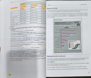 Apte+ B2 (Aptes) (Catalan Edition)