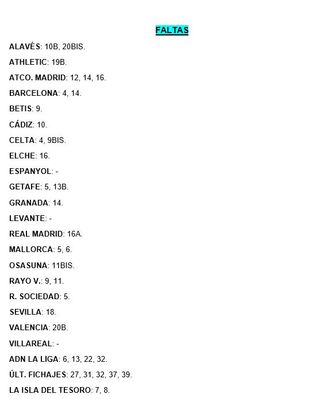 Cromos de La Liga 2021-2022