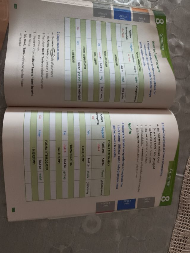 Make It! Levels 1-3 Learning Support Book