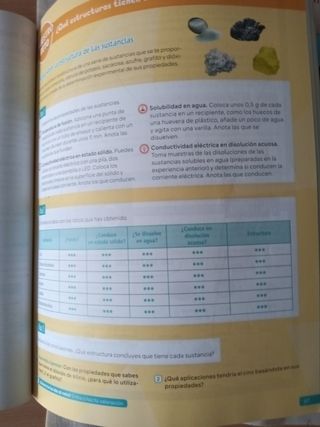 Física y Química. 4 Secundaria. Revuela