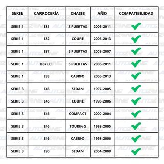 Pomo BMW M Liso 5 marchas