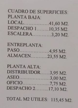 Local comercial en alquiler en Ensanche Centro - Puerto en Málaga