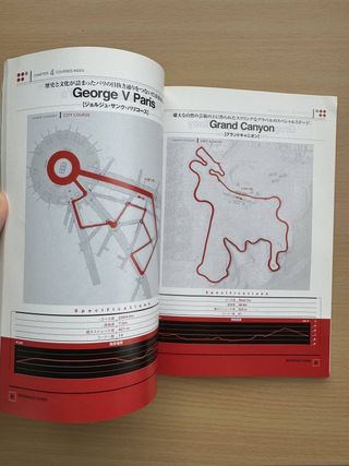 Gran Turismo 4 Edición Limitada (NTSC-J) PS2