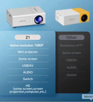 Proyector de Video Portátil, Proyector para Cine 