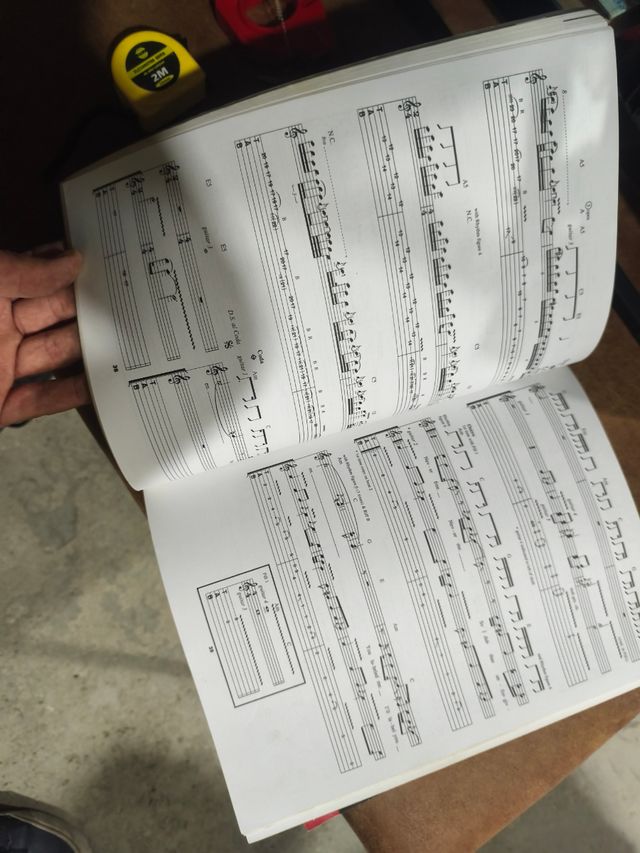 Libro Metallica Black Album Partituras