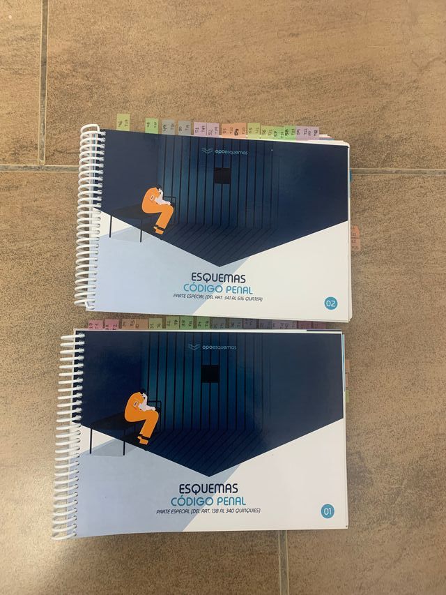 Esquemas Codigo Penal