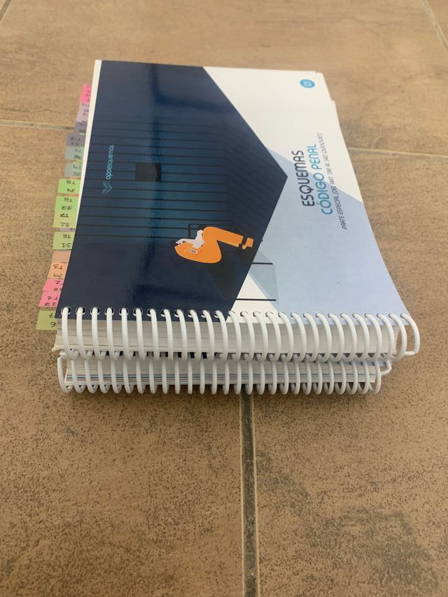 Esquemas Codigo Penal