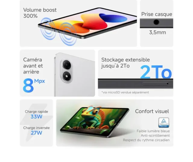 Tablet 12'1 pulgadas Redmi Pad 2 Pro Gris Nueva