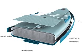 Tabla paddle surf hinchable 1 o 2 personas (<130 kg) 10"