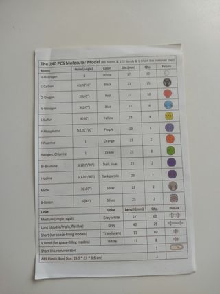 Modelos Moleculares Química Orgánica 240 Piezas