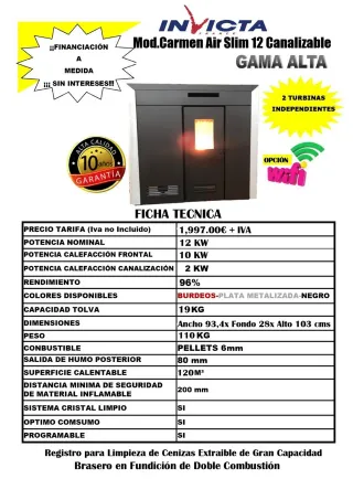 stufa
