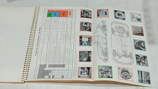 Manual Porsche 356 C francés