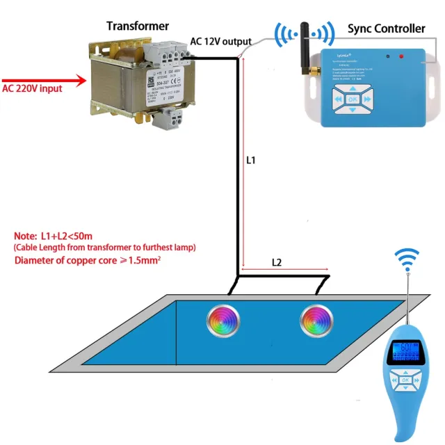 Foco LED Piscina LyLmLe PAR56 30W Acero Inox