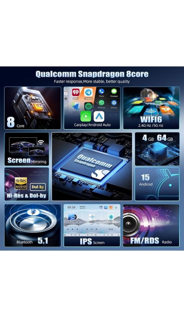 Pantalla BMW E39 E53 M5 X5 1996-2007