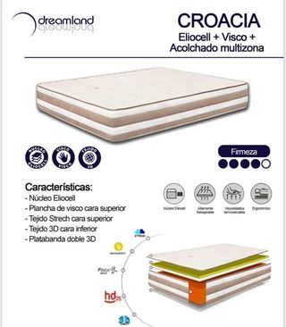 PACK COLCHON  CROACIA + CANAPE 90X190