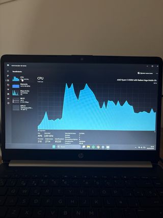 HP Laptop 14 – Ryzen 5 3500U | 8 GB RAM | SSD 256