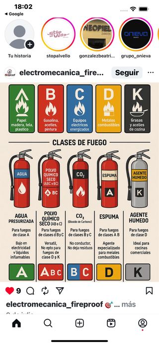 Extintores de fuego. 
654737345