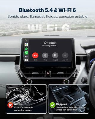 OTTOCAST Play2Video Ultra 2025 Upgrade Adaptador C