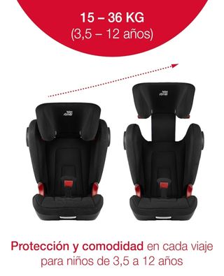 Britax Römer Silla Coche KidFix2 S