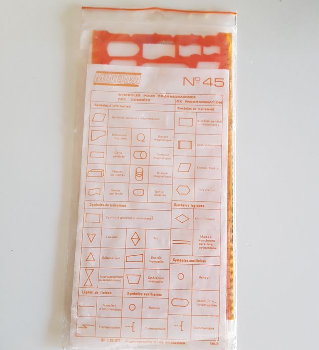 Plantilla Dibujo Minerva 45