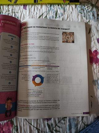 Tecnologia i Digitalització II. 3 Secundaria. R...