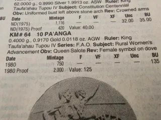 Tonga 10 + 20 Pa'anga 1980 Oro