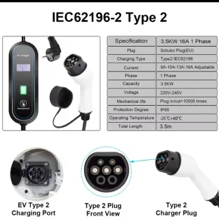 Cargador portátil para coche eléctrico