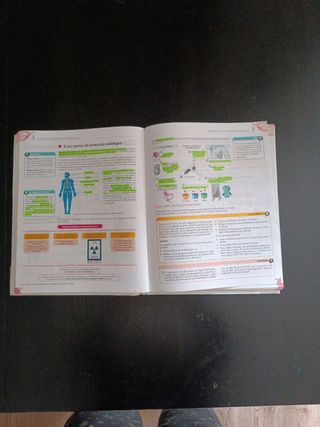 Libro de texto de Auxiliar de enfermeria