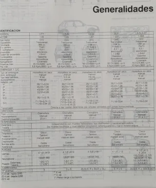 Manual Taller Opel Corsa 1987